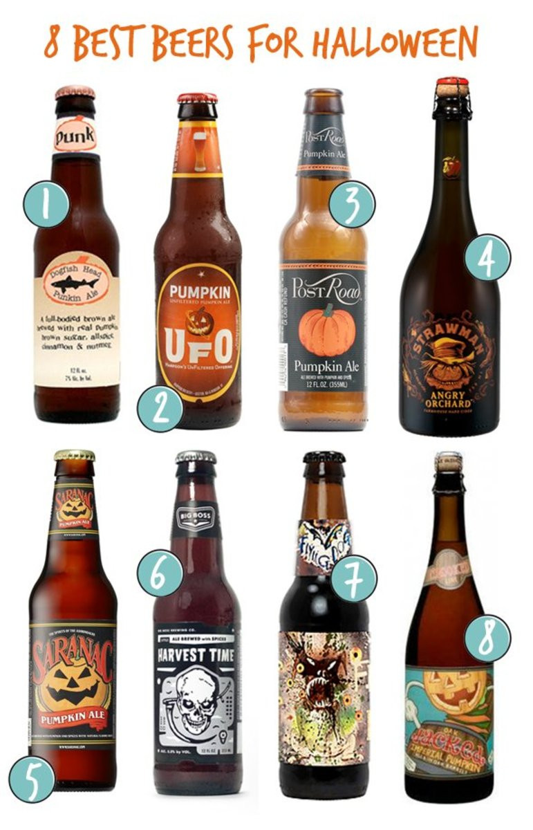 Beer for Halloween Inspirational 8 Best Halloween Beers 2023 Parade