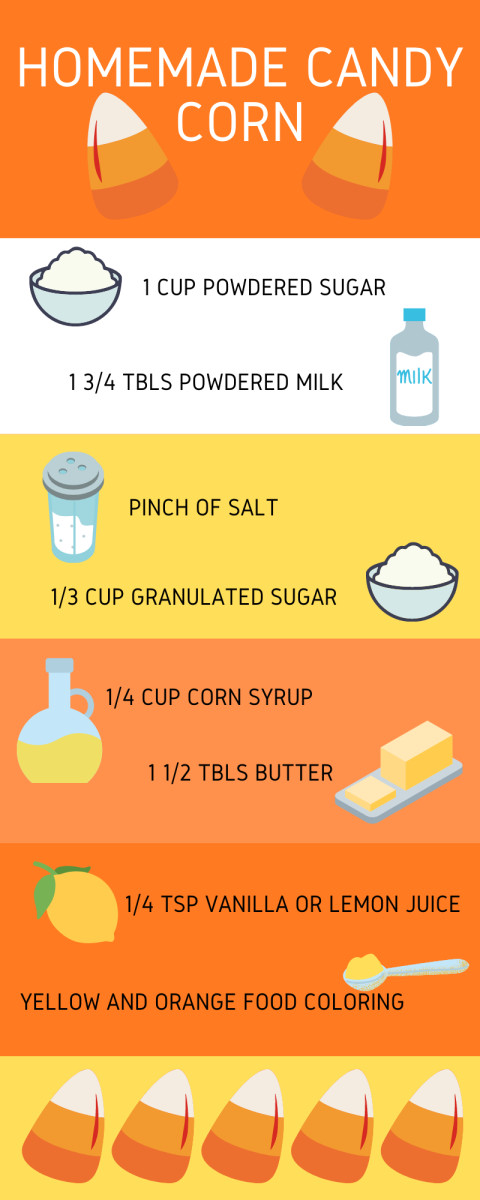 Candy Corn Ingredients Unique Homemade Candy Corn Recipe A Delicious Holiday Treat Holidappy