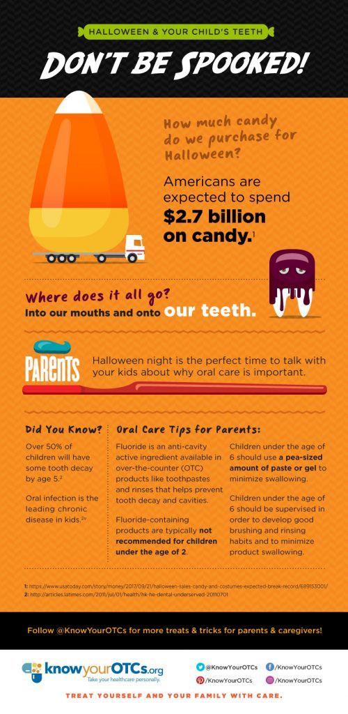 Halloween Candy Safety Luxury 5 Halloween Candy Safety Tips for Parents Trick or Treat Night