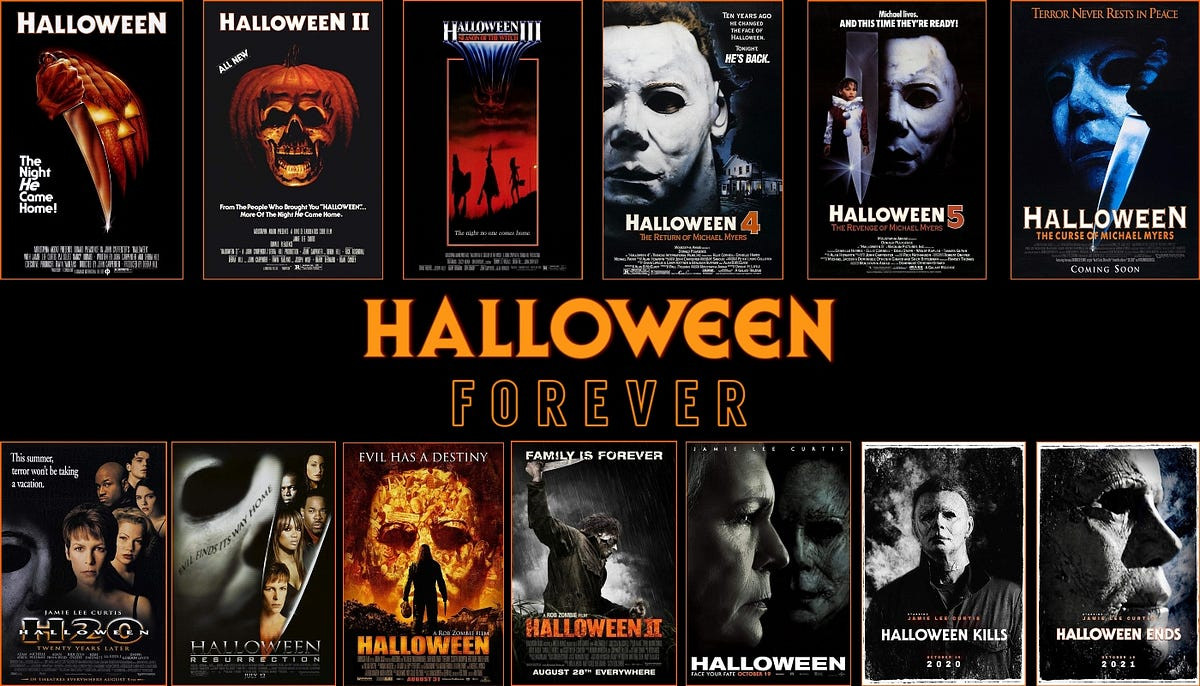 Halloween Movie Series Inspirational 40 Years Of Terror with the ‘halloween’ Franchise