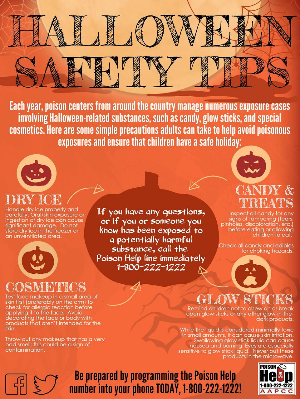 Halloween Safety Tips for Adults Unique Avoid Halloween Hazards with A Simple Safety Checklist