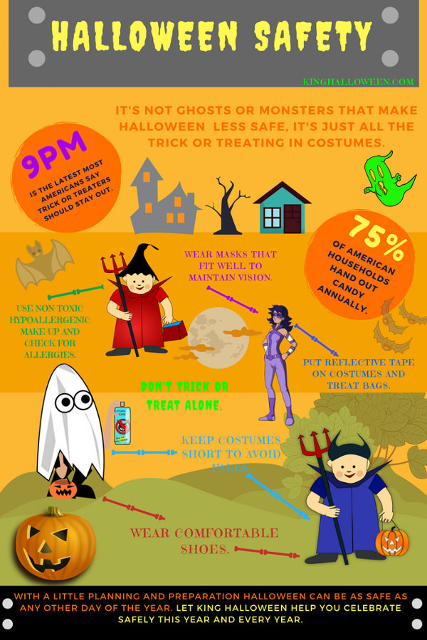 Halloween Safety Tips Fresh Halloween Safety Tips King Halloween