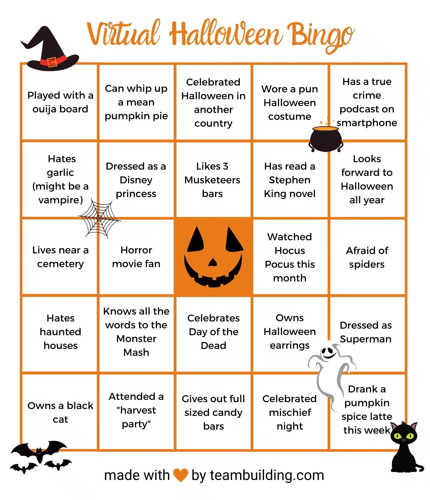 Halloween Virtual Games Inspirational 5 Creative Virtual Halloween Ideas to Get the Spooky Party Started