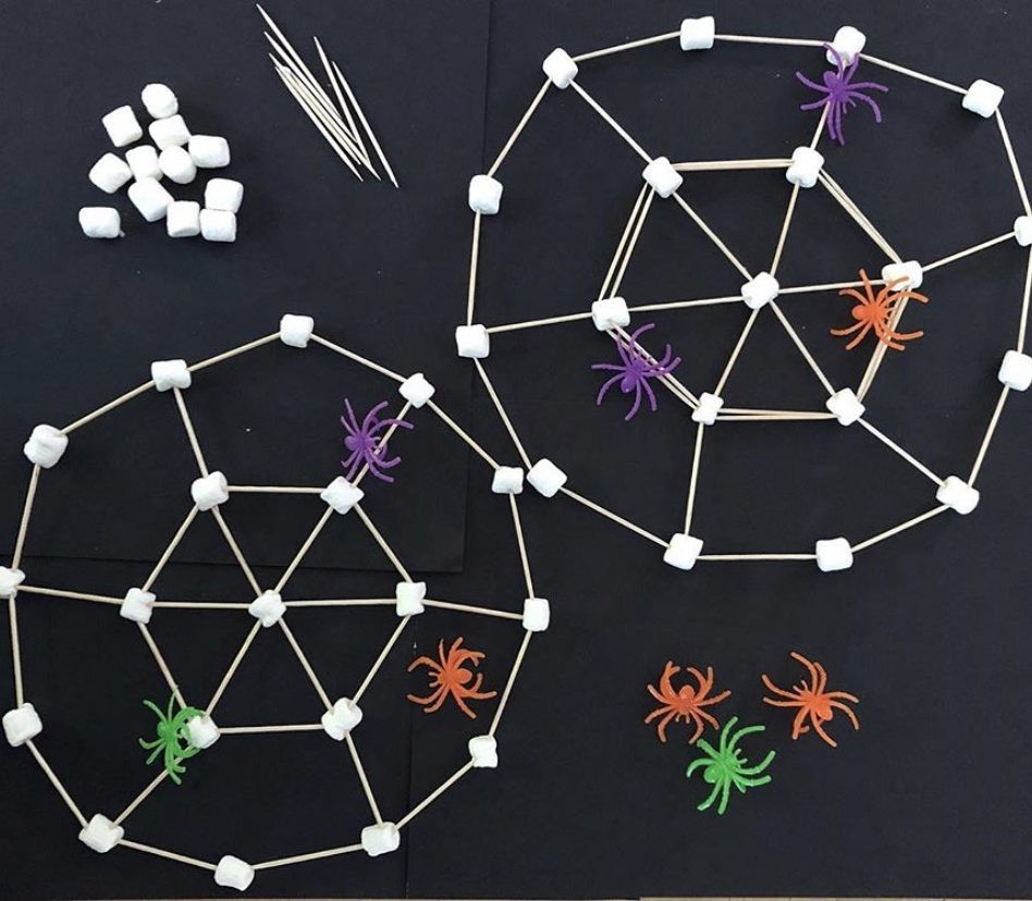 Marshmallow Spider Web Lovely How to Make Marshmallow Spiderwebs Housebound with Kids