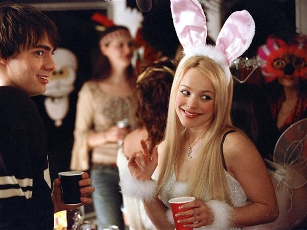 Regina George Bunny Costume New Mean Girls the Most Iconic Fashion Looks From Movie Business Insider