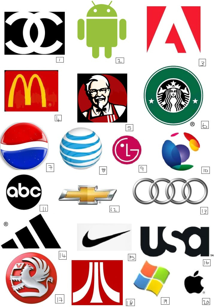 100 Famous Logos with Names Inspirational 100 Famous Logos with Names