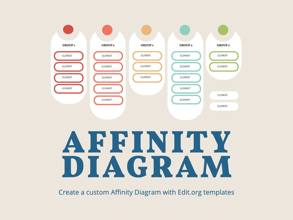 Affinity Diagram Template Fresh Free Affinity Diagram Templates