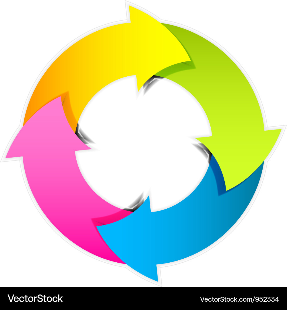 Arrow Circle Vector Beautiful Colorful Arrows Circle Royalty Free Vector Image