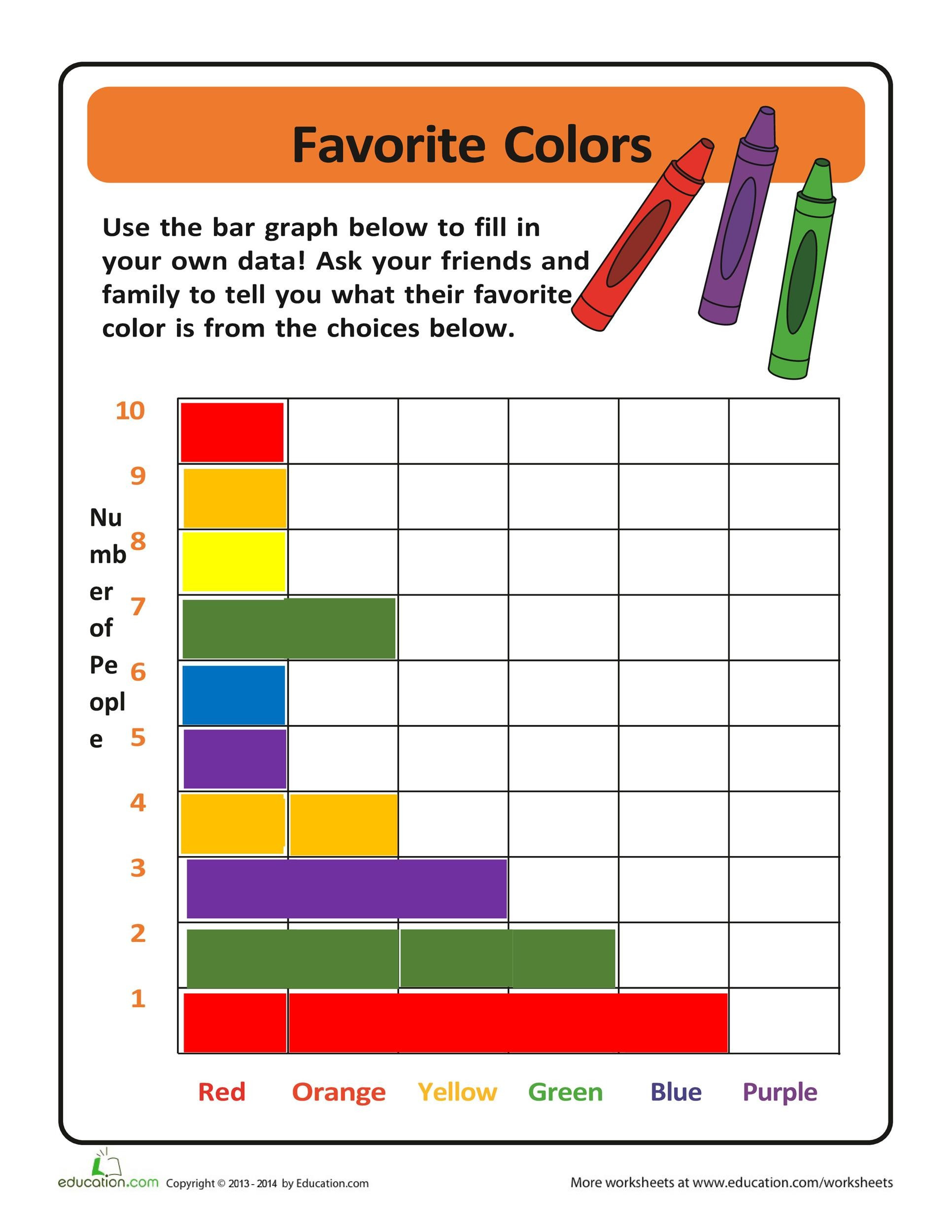 Bar Graph Template Free Unique 39 Blank Bar Graph Templates [bar Graph Worksheets]