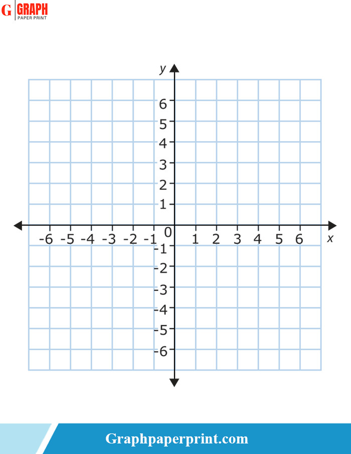 Blank Graphing Chart Lovely Free Blank Printable Graph Paper for Maths In Pdf &amp; Word