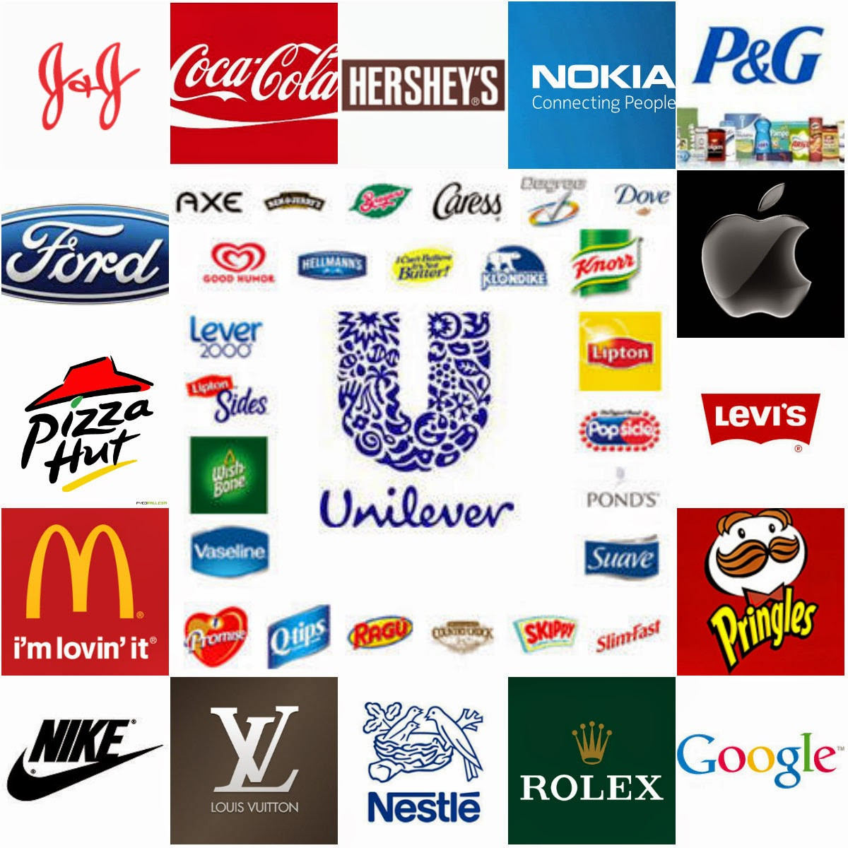 Brand Name Logo New Best Brand Logos with Names Collections