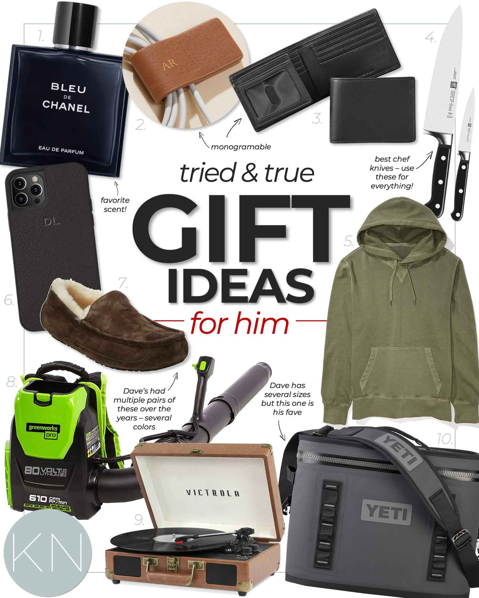 Christmas Present Ideas for Him Beautiful 2021 Christmas Gift Ideas for Him Kelley Nan