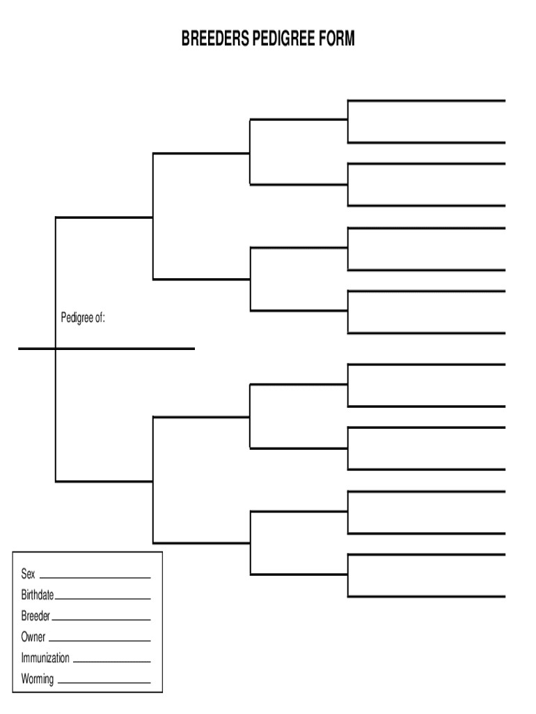 Dog Pedigree Template Luxury Free Blank Dog Pedigree Template Printable Templates