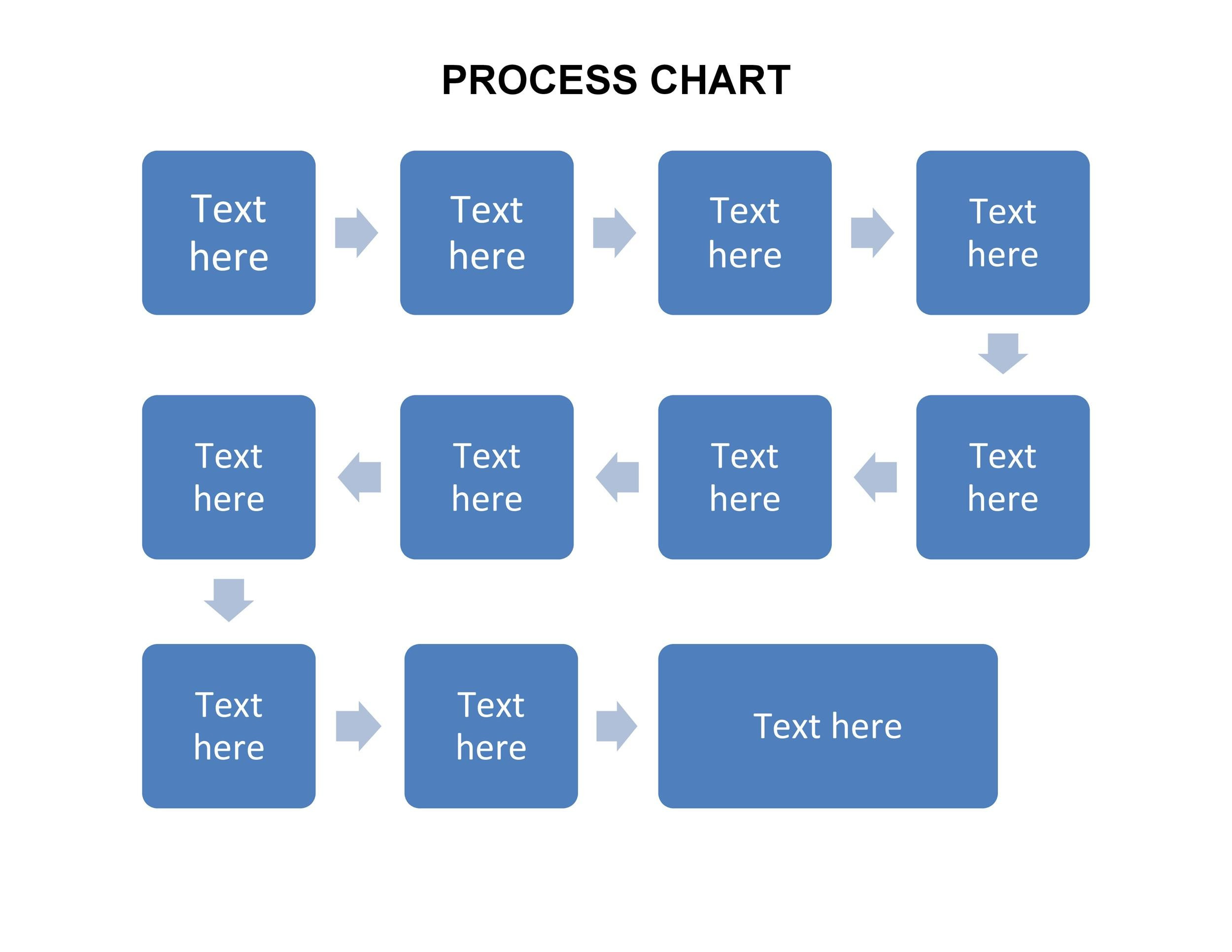 Editable Flow Chart Inspirational 41 Fantastic Flow Chart Templates [word Excel Power Point]