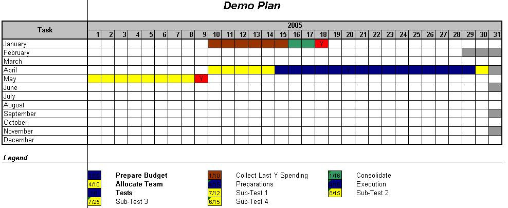 Excel Calendar Chart Awesome Excel Calendar Chart Template