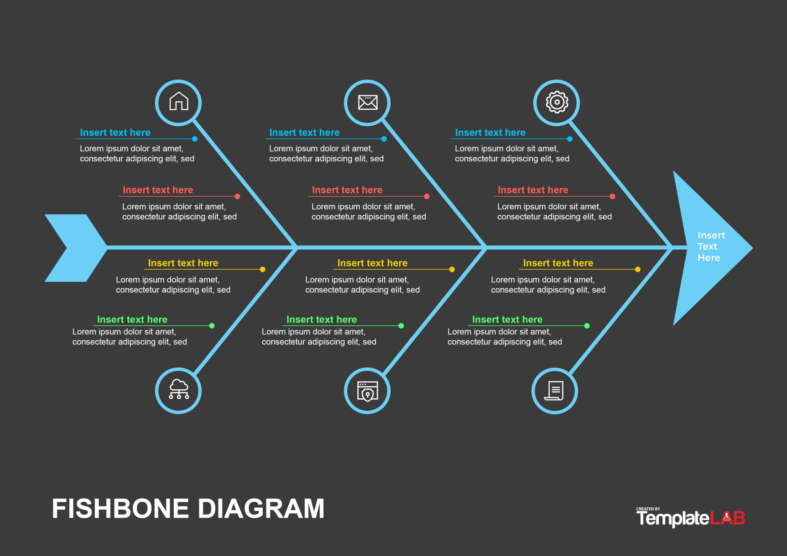 Fishbone Diagram Template Free Download Inspirational 25 Great Fishbone Diagram Templates &amp; Examples [word Excel Ppt]