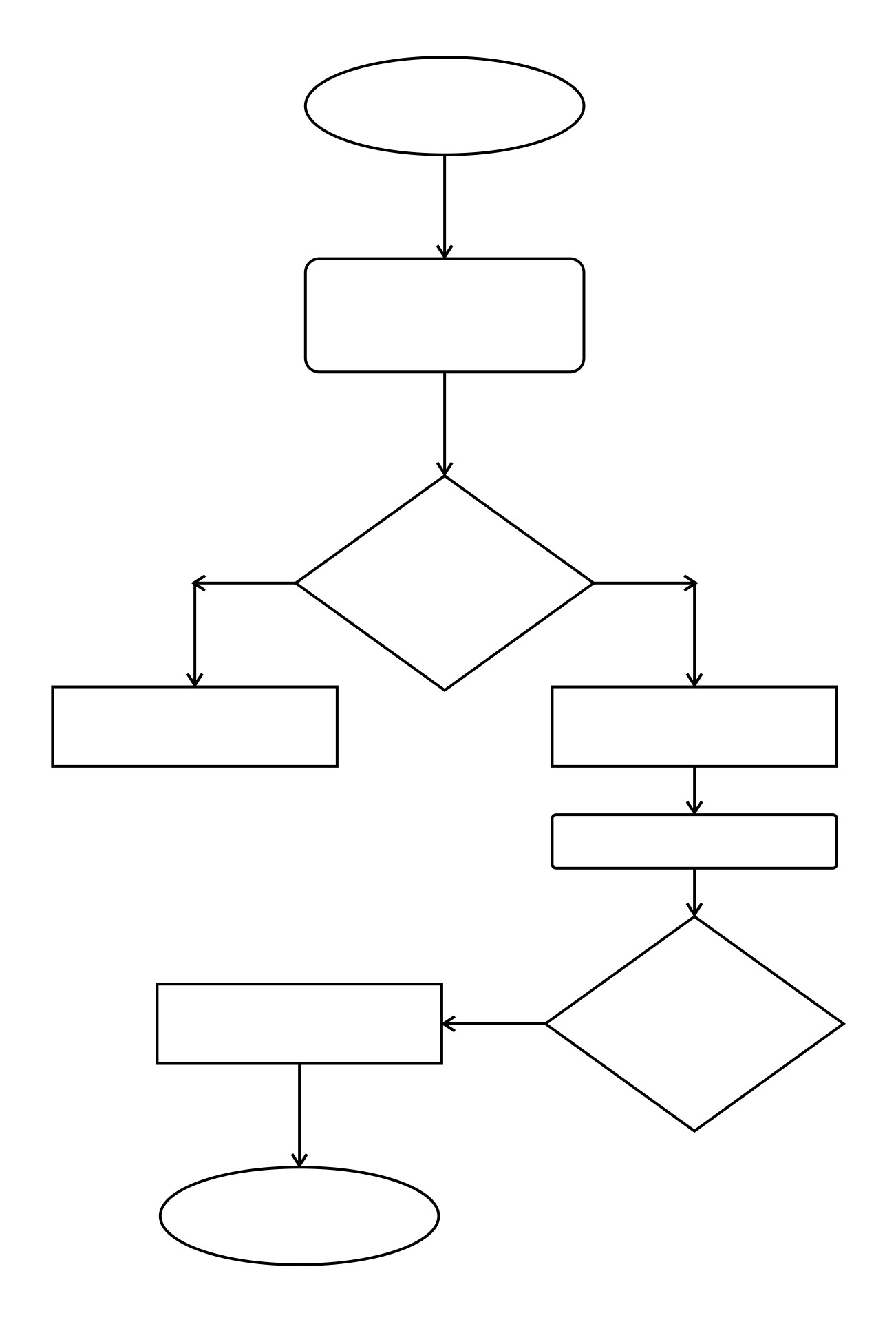 Flow Chart Blank Awesome Blank Chart with Lines 10 Free Pdf Printables