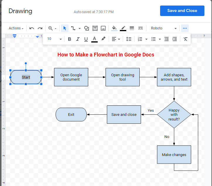 Flow Chart for Google Docs Awesome Flowchart Google Docs Template