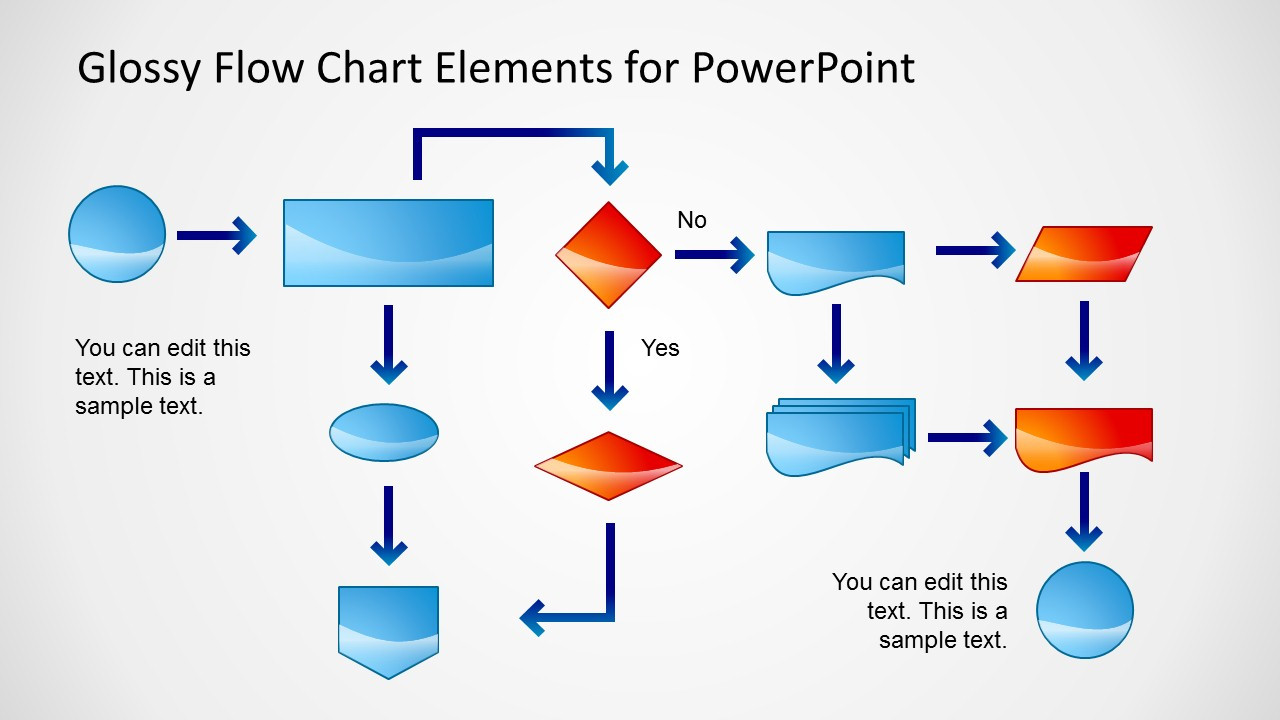 Flow Chart Powerpoint Template Free Elegant Free Powerpoint Flow Chart Templates