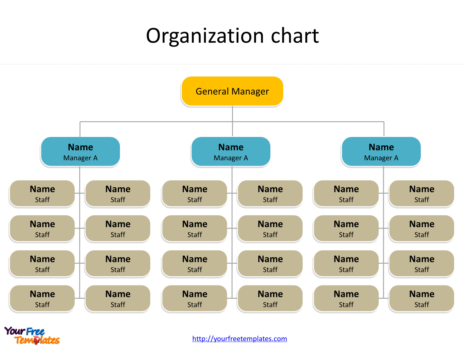 Free org Chart Template Powerpoint Unique Powerpoint organizational Chart Template Free