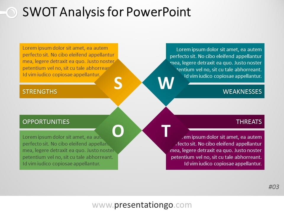 Free Swot Analysis Template Ppt Elegant Free Swot Analysis Powerpoint Templates Presentationgo