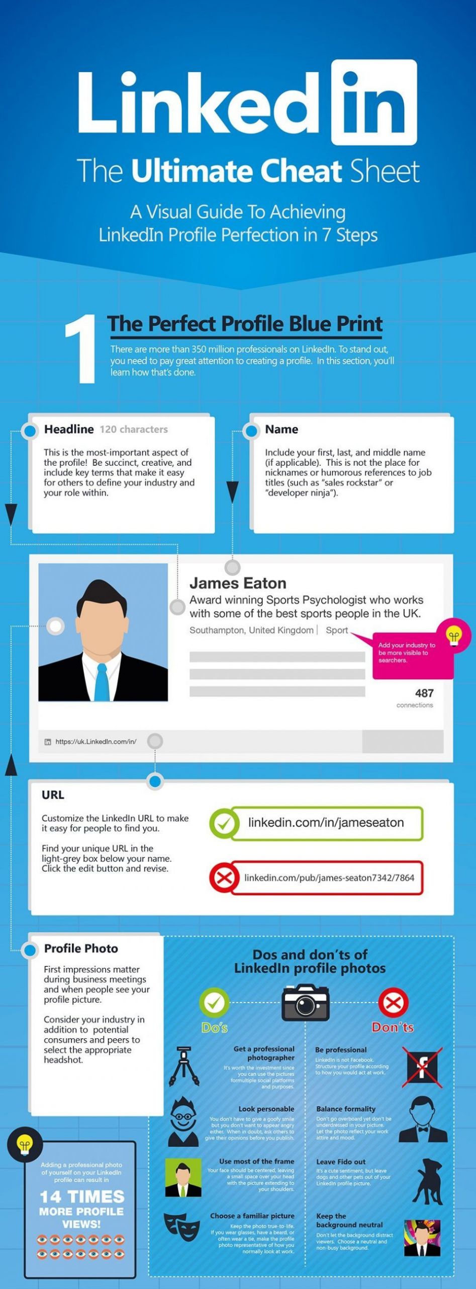 Infographics On Linkedin Lovely the Ultimate Linkedin Cheat Sheet Infographic E Learning Infographics