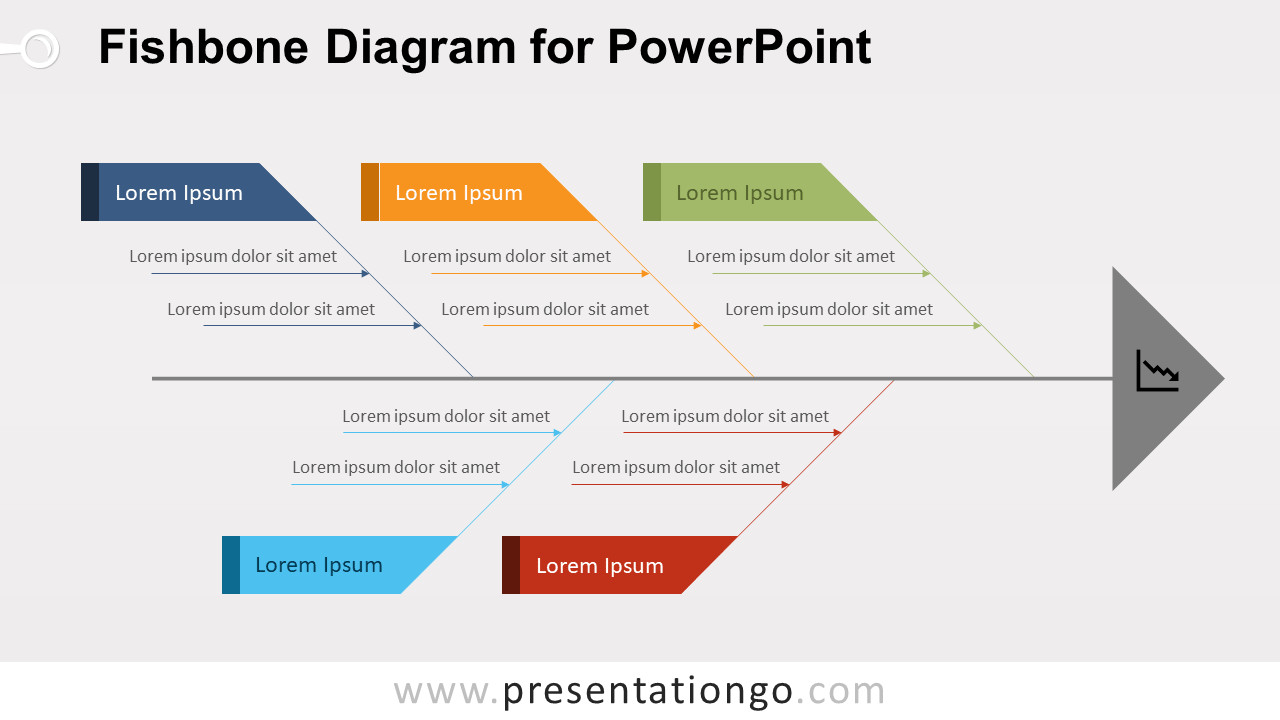 Ishikawa Diagram Ppt Fresh Fishbone ishikawa Diagram for Powerpoint Presentationgo