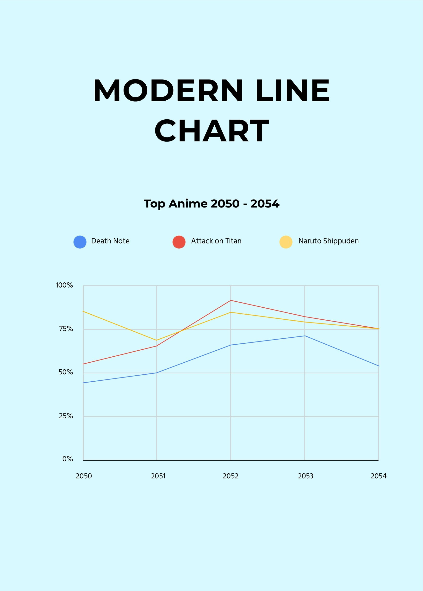 Lined Chart Template Luxury Modern Line Chart Template In Illustrator Pdf Download