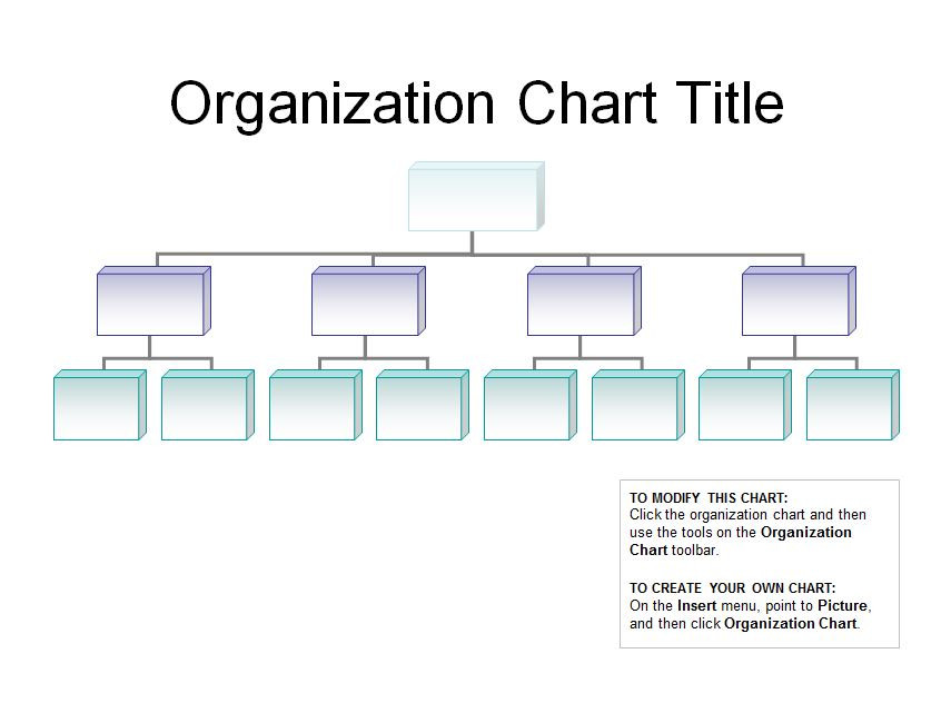 Microsoft org Chart Template Luxury Microsoft Powerpoint org Chart Template