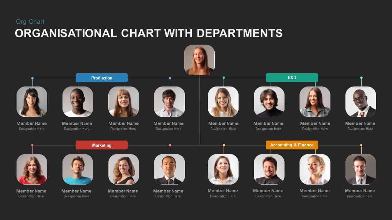 Organizational Chart In Powerpoint Beautiful organizational Chart Powerpoint Template with Departments Slidebazaar