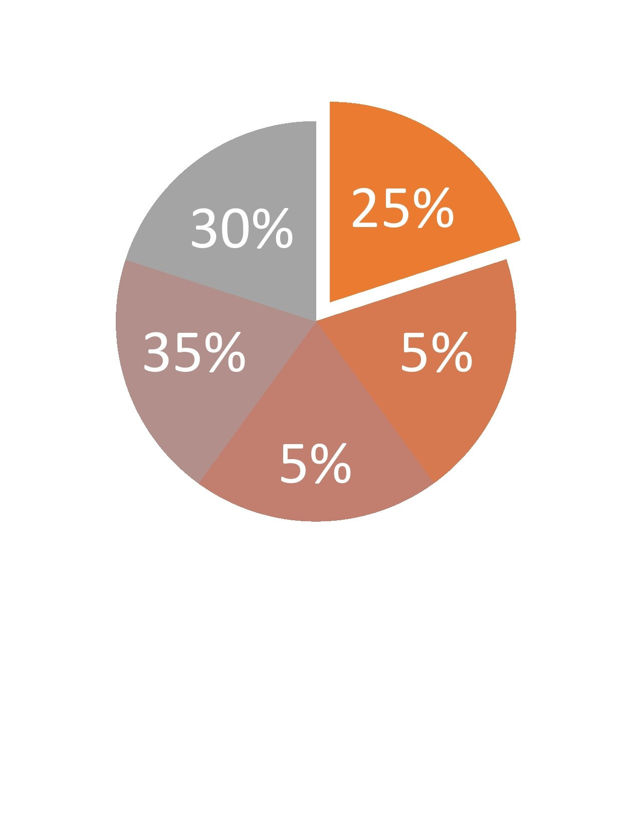 Pie Graph Template Elegant 45 Free Pie Chart Templates Word Excel &amp; Pdf Templatelab