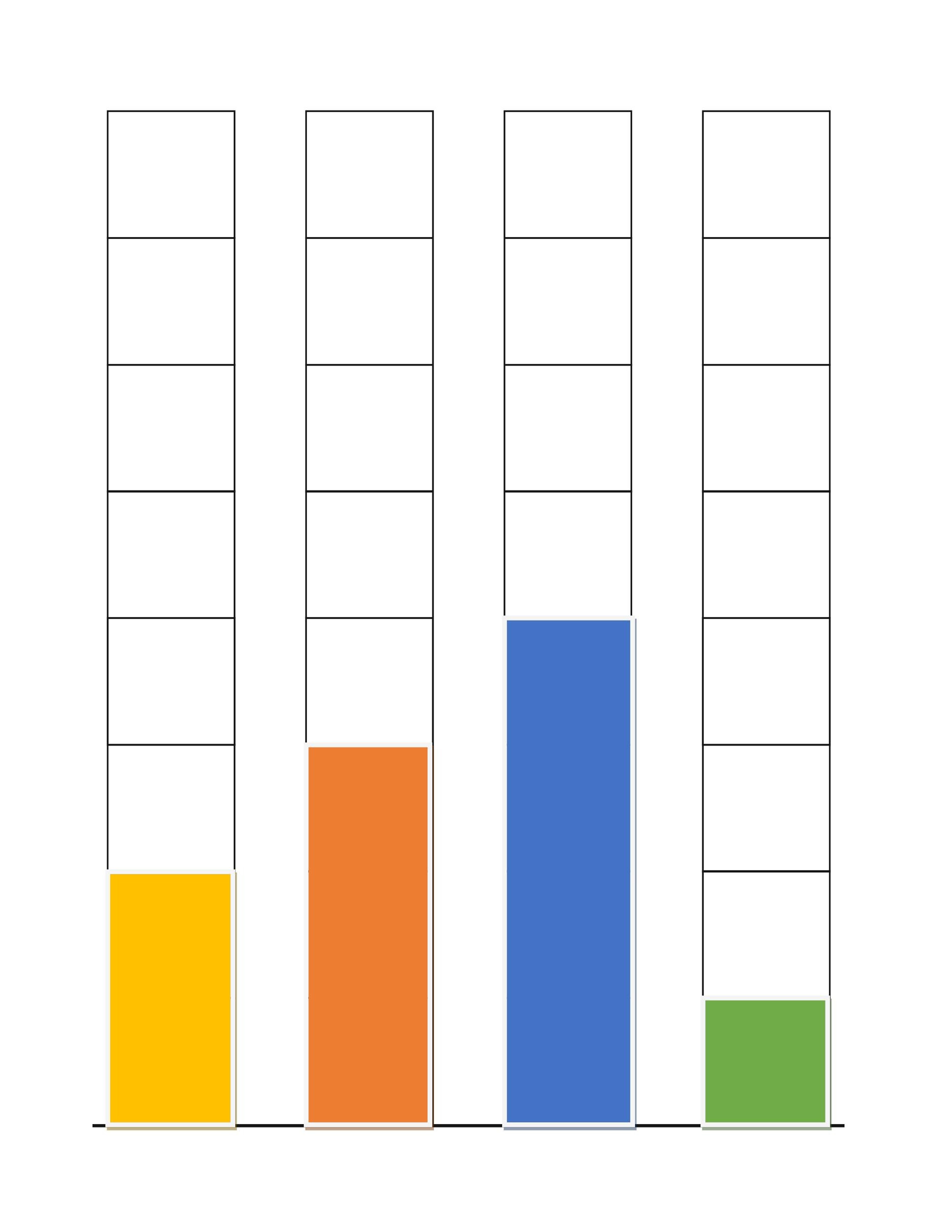 Plain Bar Graph Template Unique 39 Blank Bar Graph Templates [bar Graph Worksheets]