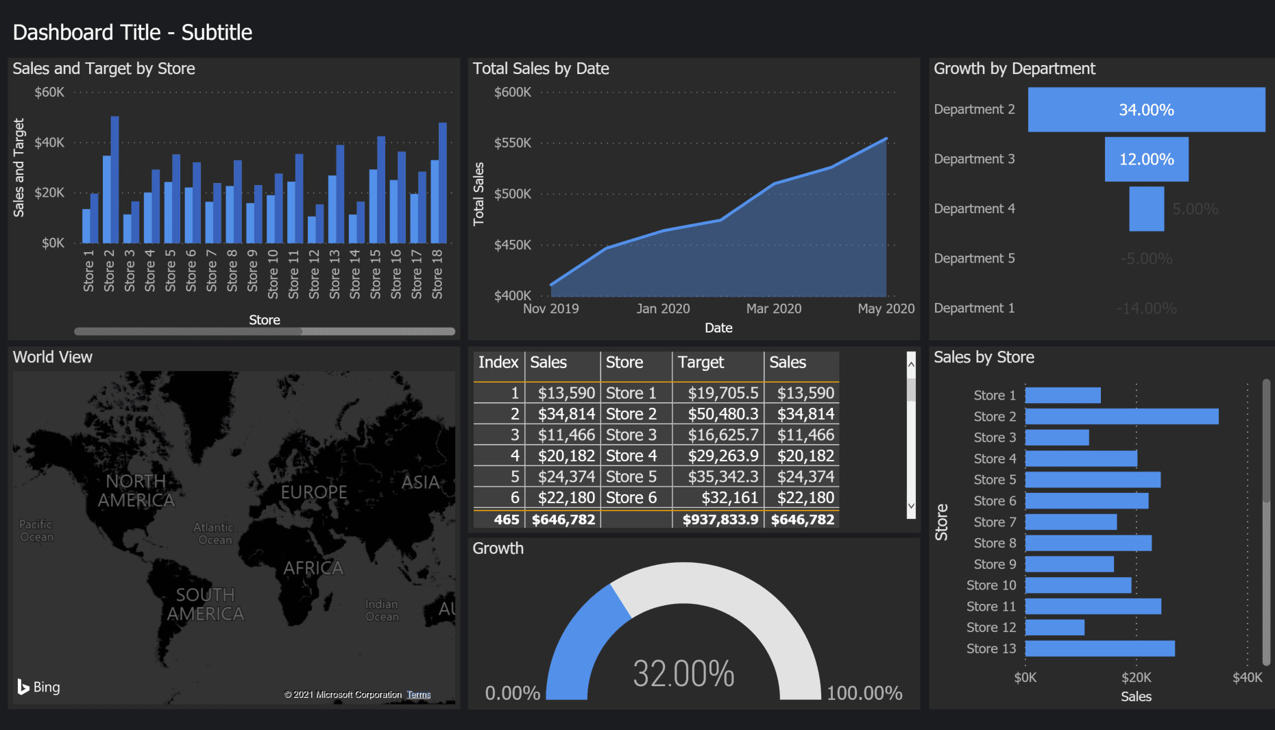 Power Bi Templates Free Download Awesome Download A Free Power Bi Template