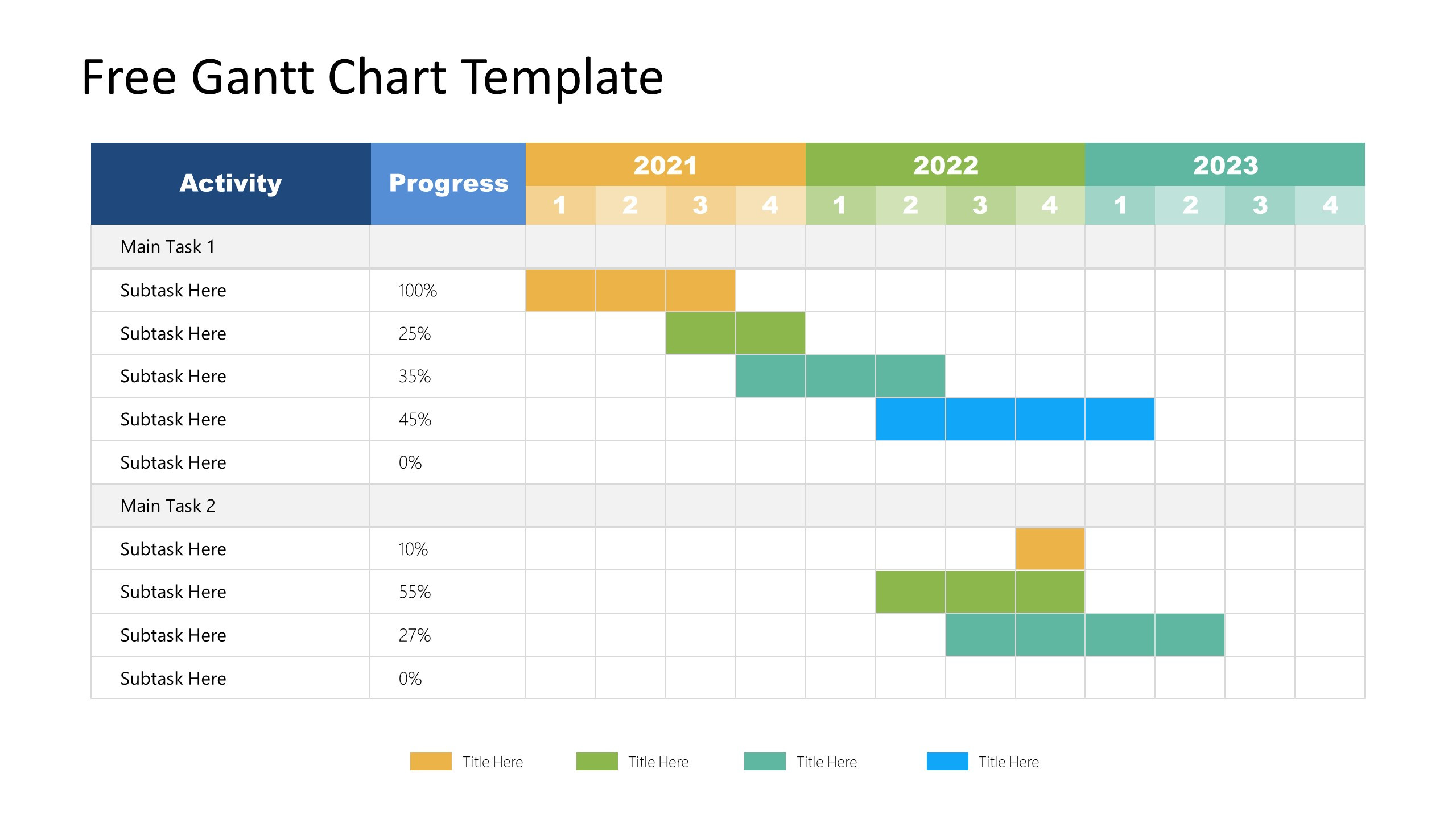 Ppt Gantt Chart Template Free Beautiful Free Gantt Chart Powerpoint Templates Slidemodel