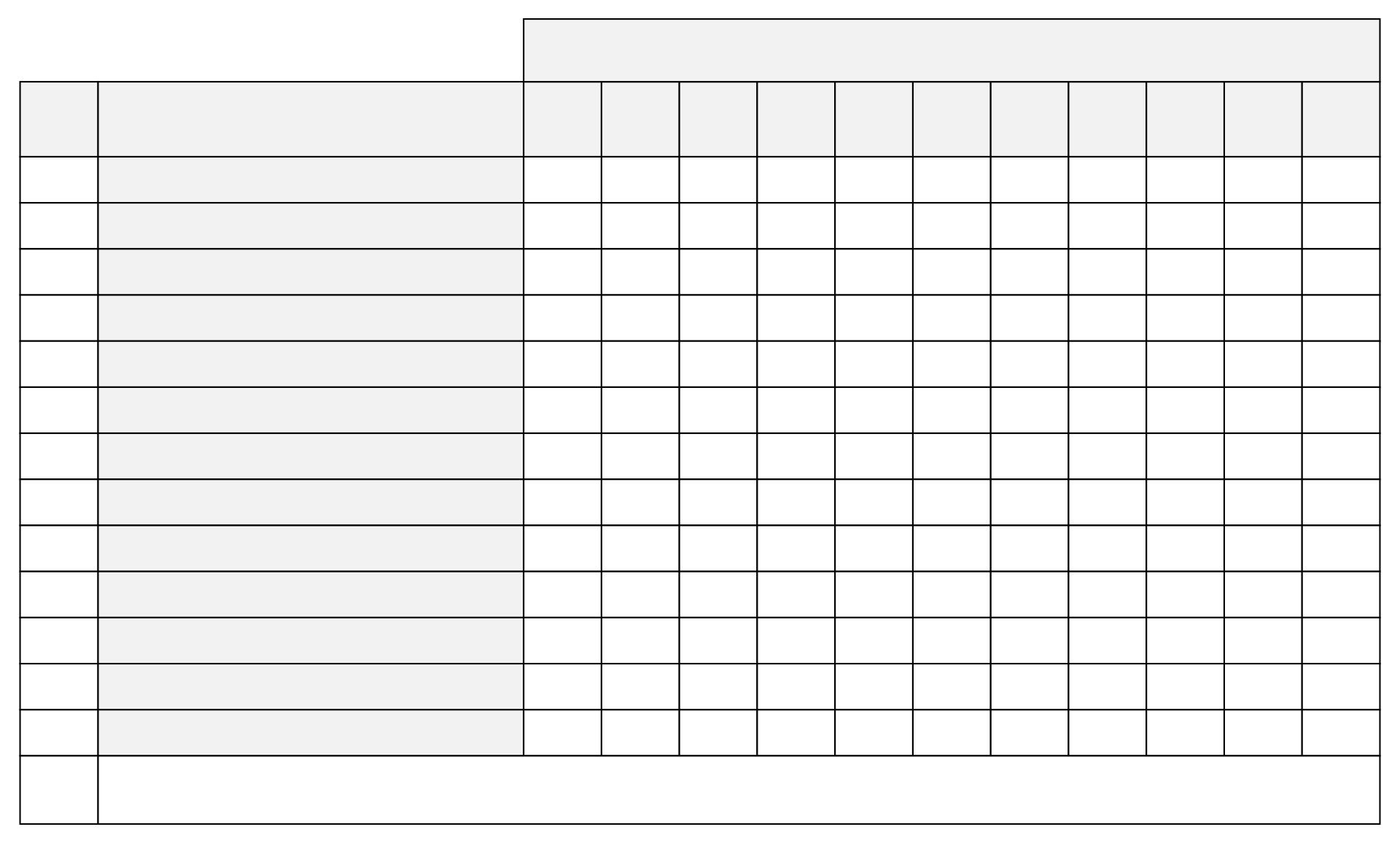 Printable Chart Template Unique Free Printable Blank Chart Templates Printable Templates