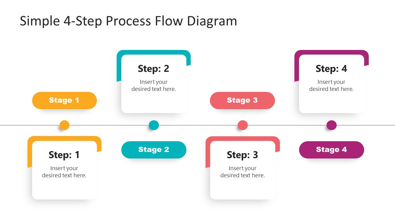 Process Flow Powerpoint Awesome Simple 4 Step Process Flow Diagram Powerpoint Template