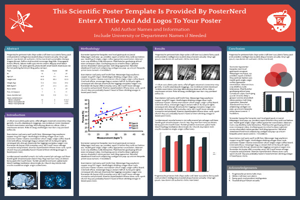 Scientific Poster Presentation Template Inspirational Scientific Poster Powerpoint Templates