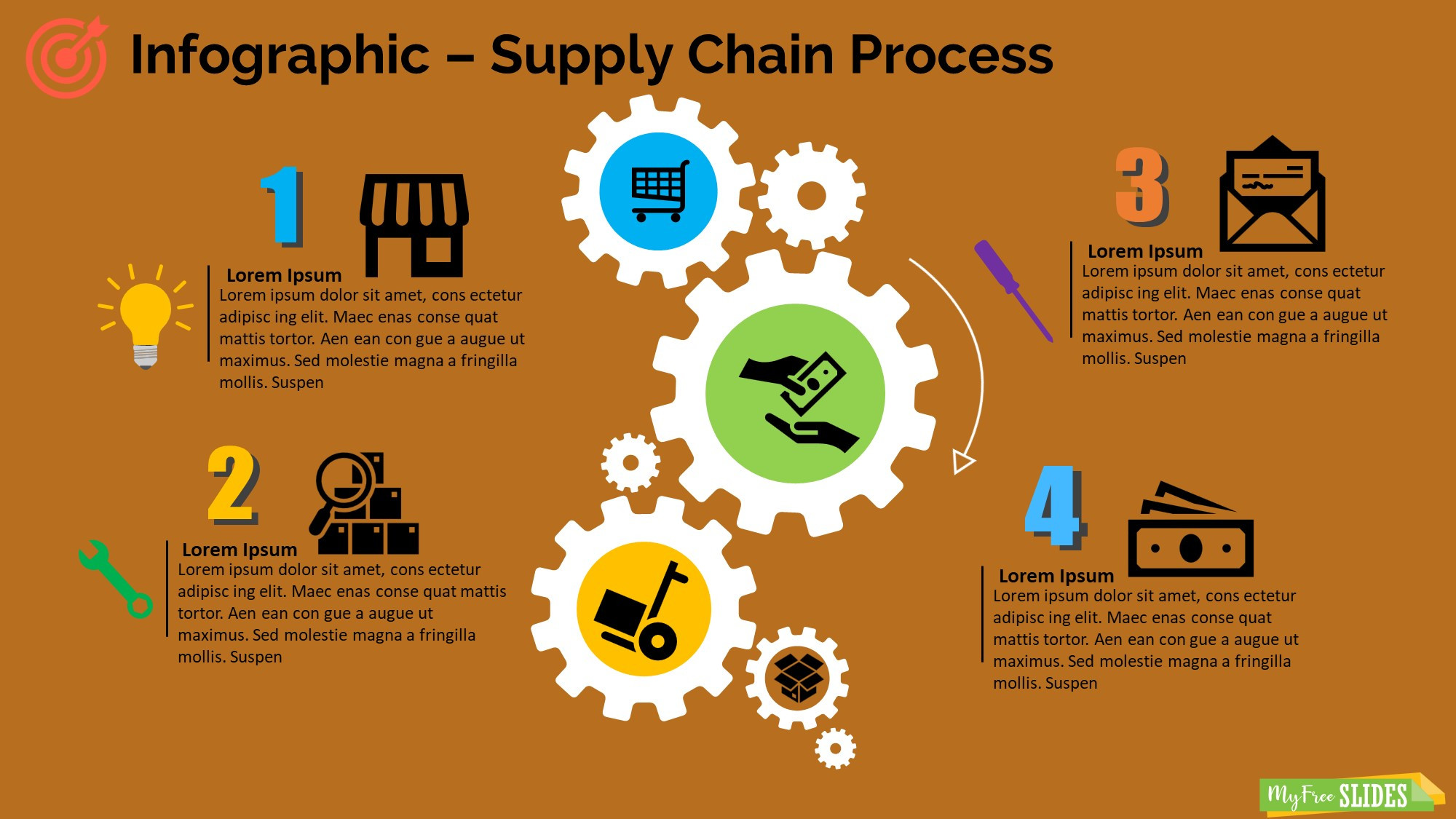 Supply Chain Infographic New Brand oriented Supply Chain Infographic for Powerpoint Myfreeslides