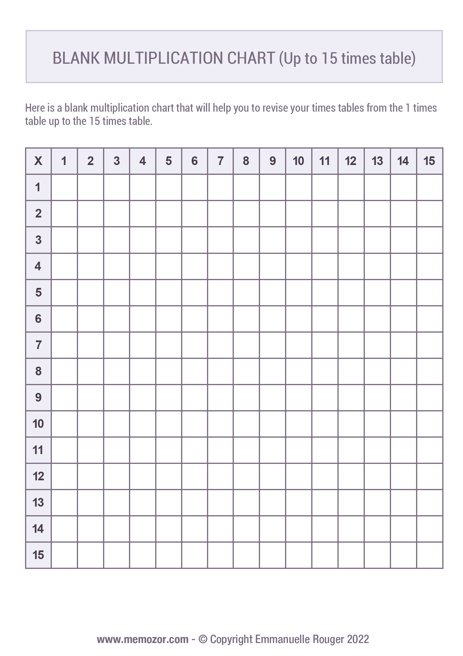 Table Chart Blank Fresh Printable Blank Multiplication Chart 1 15 Free