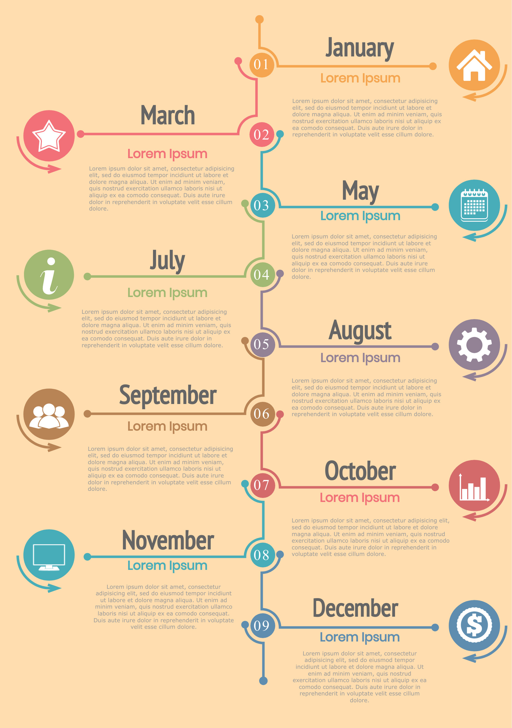 Timeline Template Infographic Elegant Easel Infographic Timeline Templates and Examples