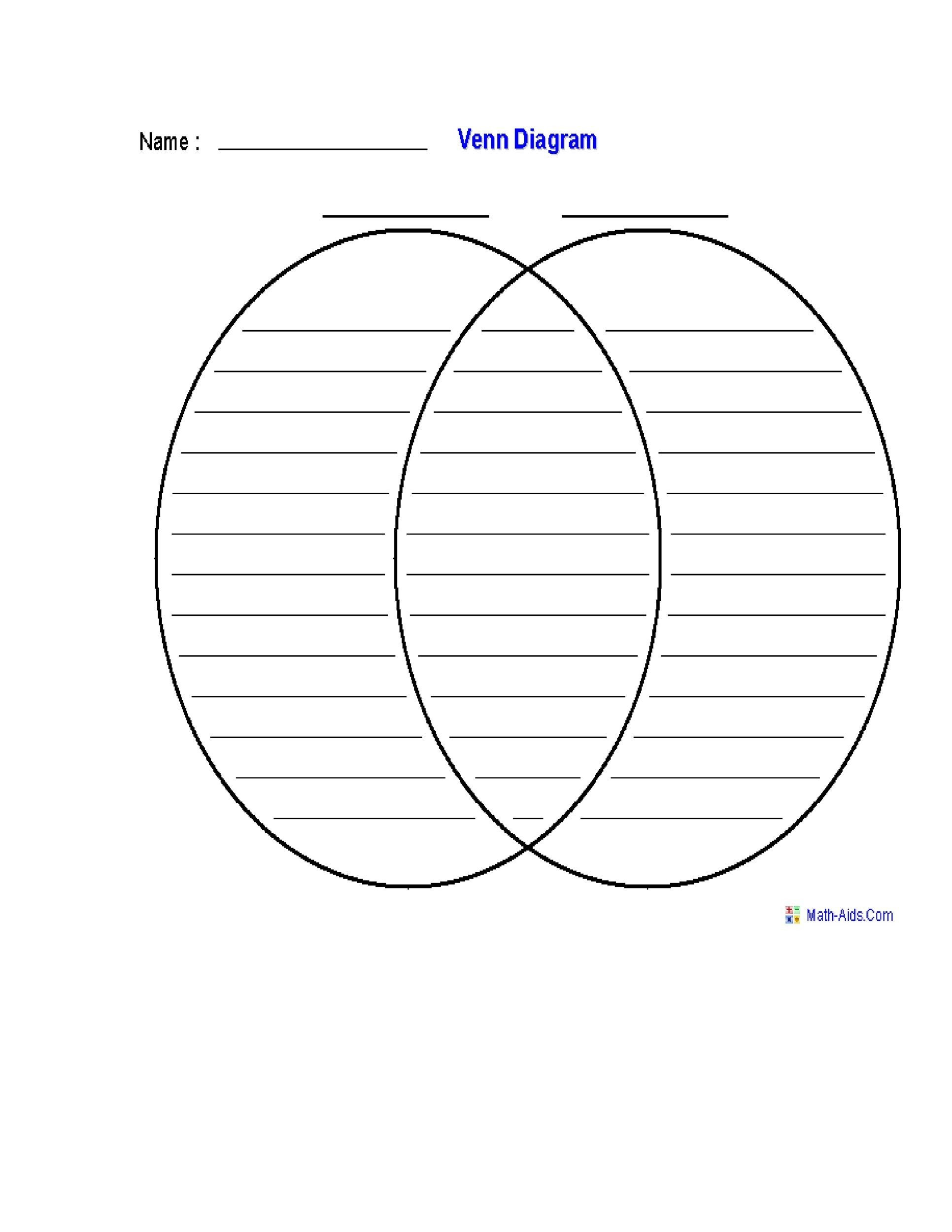 Venn Diagram Fillable Unique 40 Free Venn Diagram Templates Word Pdf Template Lab