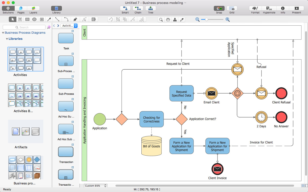 Visio Diagram Examples Luxury Creating Visio Business Process Diagram