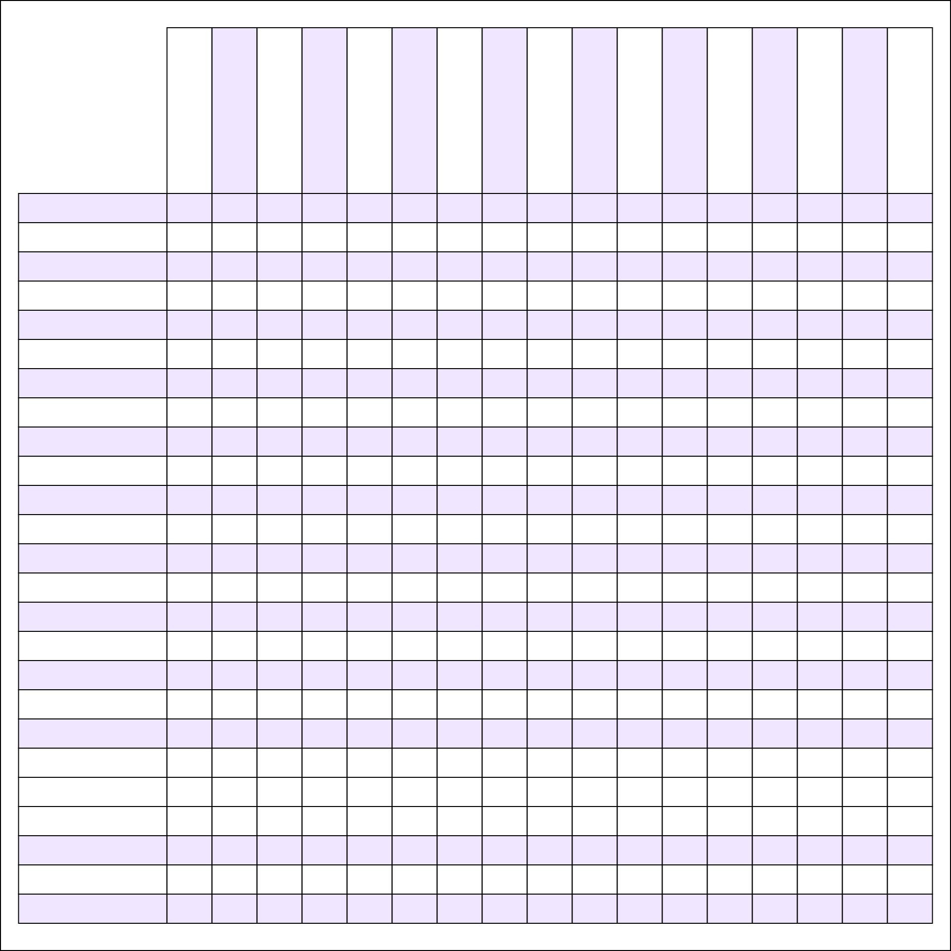 Blank Column Chart Best Of Blank Columns Templates 10 Free Pdf Printables