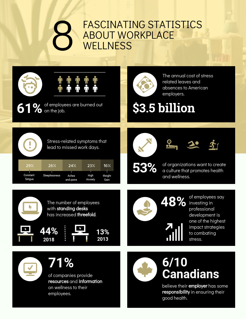 By the Numbers Infographic Luxury by the Numbers Infographic Template