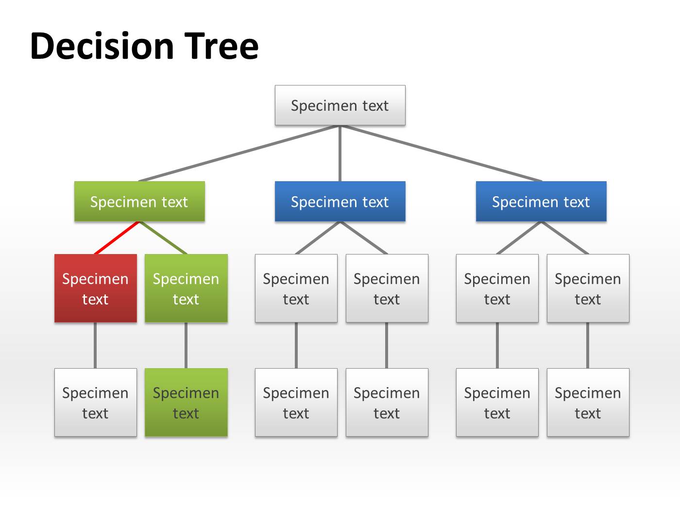 Decision Tree In Word Template Lovely Decision Tree Templates Word Templates Docs