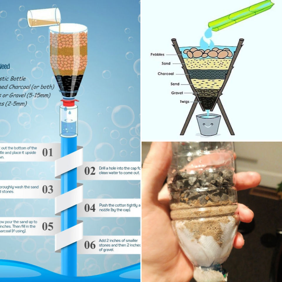 Diy Water Filtration System Inspirational 15 Homemade Diy Water Filter to Clean Water Anywhere