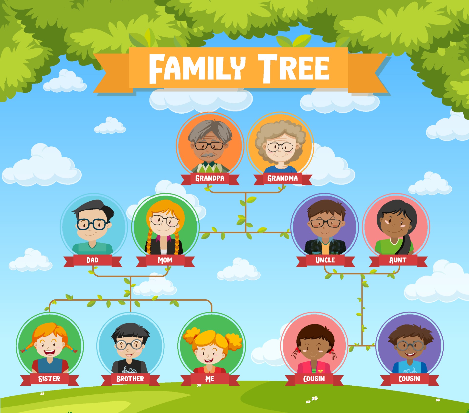 Family Tree Clipart Best Of Family Tree Clipart Vector Art Icons and Graphics for Free Download