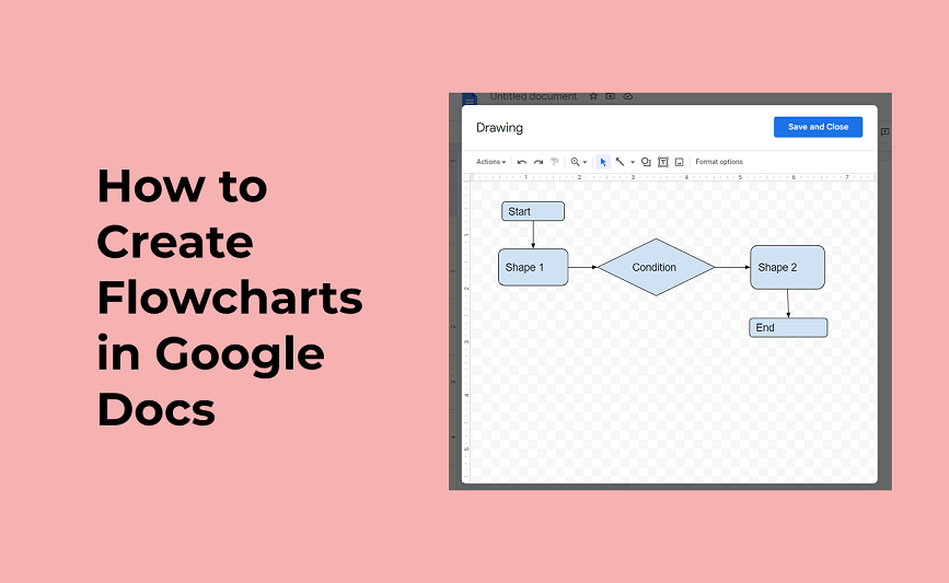 Flow Chart Google Docs Unique [ Plete Guide] Create A Flowchart In Google Docs