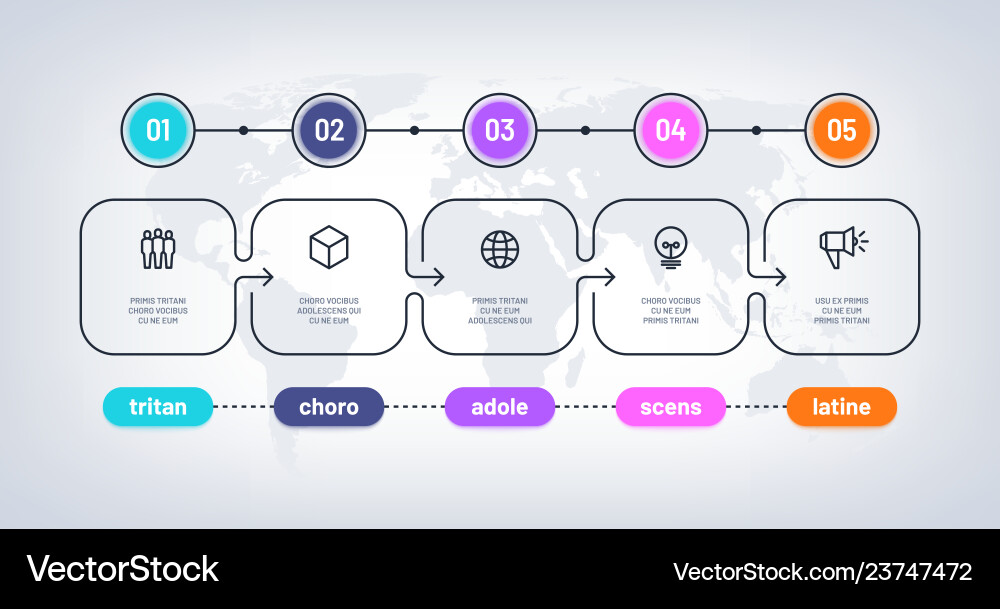 Flow Chart Timeline Elegant Business Flowchart Timeline with Milestone Steps Vector Image