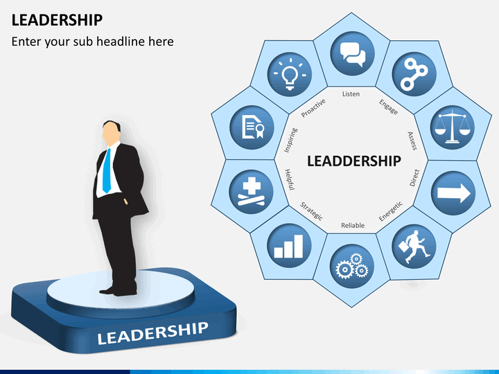 Leadership Powerpoint Templates Elegant Leadership Powerpoint and Google Slides Template Ppt Slides